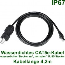kabel-adapter_wasserdicht_rj45_nti_cat5e-wtp-wr-14-black-shld