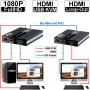 Anwendungsdiagramm des HDMI USB KVM Extender-Systems HDKVM-60X