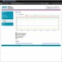 NTI ENVIROMUX-1W Bundle: Screenshot der graphischen Darstellung der Sensorenwerte - Temperatursensor plus optional erhältliche Sensoren