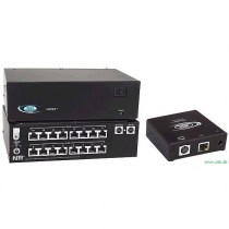 NTI VOPEX S-Video Splitter in CAT5 Technologie:  zur Übertragung von Videobildern auf multiplen Bildschirmen/Displays