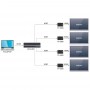 Kramer VM-4HDT: 4x 4K HDMI zu HDBaseT Verteiler in verbindung mit dem HDBaseT Receiver TP-580R von Kramer