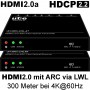videotechnik_hdmi-lwl-extender_uh-300x-lwl4_front