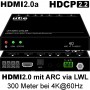videotechnik_hdmi-lwl-extender_uh-300x-lwl4r2