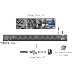 Der ATEN VM5808H 8x8 HDMI Matrix Switch wurde um eine Videowallfunktion erweitert und ist so nicht nur die perfekte Lösung um 8 beliebige HDMI-Signale an jedes beliebige von 8 HDMI-Displays zu senden, sondern auch wenn Sie einen Videowall Switch suchen.