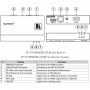 Kramer TP-574: Twisted Pair Empfänger für HDMI, bidirektionales RS-232 und IR