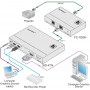 Der FC-1DGH von Kramer ermöglicht es Ihnen jedes DGKat Gerät inkl. Ethernet über eine längere Distanz mit jedem zertifizierten HDBaseT kompatiblen Empfänger zu verbinden.
