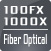 logo planet 100fx 1000x fiber-optical