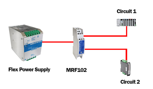 ADELSystem MRF102: Elektronischer 2-Kanal Schutzschalter - 12V & 24V DC