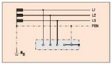 TN-C System