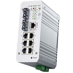 IEC 61850-3 Ethernet Switches – für die Automatisierung in Umspannwerken geeignet