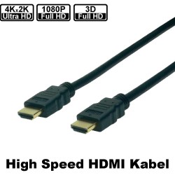 High Speed HDMI-Kabel mit Ethernet Channel