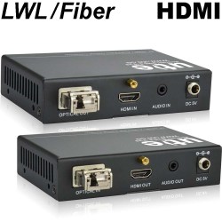 videotechnik_hdmi-extender_lwl-fiber