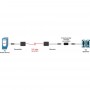 audiotechnik_audio-extender_utei89002_dia