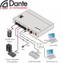 audiotechnik_audio-verteilsysteme_kramer_fc-404net_dia