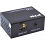 PTN CHA2: HDMI Audio De-Embedder