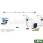 automatisierung_industrial-ethernet_planet_igs-1020ptf_dia01