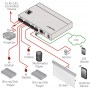 automatisierung_kramer_fc-28_dia