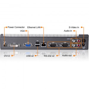 An der Rückseite des Digital Signage Players SMP-1000 befinden sich die einzelnen Anschlüsse wie bspw. der Netzwerkanschluss, die beiden RS232 (COM)-Anschlüsse oder die Video- und Audio- Ein- und Ausgänge