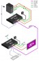 DVI-D and HDMI Cat5e/6 180m Extender mit USB/RS232 und Audio, Sender