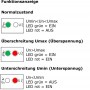 einphasenueberwachung_-relmatic_epu-42_funktionsanzeige