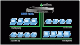 Fast Ethernet Switch N-Way 24-port