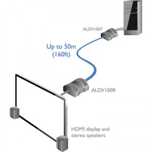 hdmi-extender_adder_adderlink-dv100_aldv100_dia