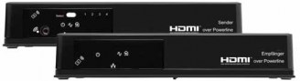 HDMI over Powernet zur Inhouse Übertragung von HDMI über Stromleitungen