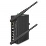 IAP-2001 Industrial 802.11n Wireless AP / Fiber Router