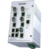 industrial-communication_korenix_jetnet-6059g-w