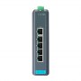 industrial-ethernet-switch_advantech_eki-2725_anschluesse