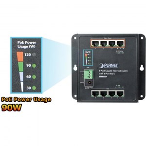 Vier LEDs geben übersichtlich Auskunft über die Leistungsabgabe des Gigabit Ethernet Switches über die 4 Gigabit-PoE-Port.