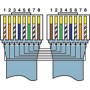 Cisco RJ45-Rollover-Adapter | RJ45 to RJ45 Rollover Adapter