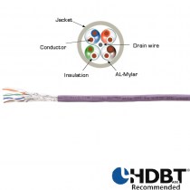 kabel-adapter_kramer_bc-hdkat6a