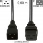 kabel_netzkabel_iec-c20-c19-schwarz_0-6m