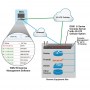 konsolenserver_wti_dsm-8-dp-lte_dia