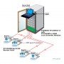 kvm-extender-modul_nti_xtendex-st-c5rck-metric