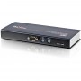 ATEN CE790T: Digitaler KVM over IP Receiver (ATEN Proxime Line)