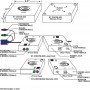 XTENDEX® PS/2: Professioneller KVM Extender für hohe Ansprüche - KVM-Verlängerung über CAT5