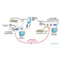 kvm-extender_nti_xtendex-st-c5usbv_diagramm