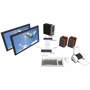 DVI KVM Extender DVX2P: Anwendungsbeispiel (Zeichnung)