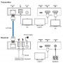 kvm-extender_uhkvm-70x_version2025_dia