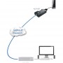 kvm-over-ip-extender_adder_adderlink-infinity-100t-dp_dia01