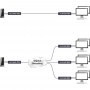 kvm-over-ip-extender_adder_adderlink-infinity-4000_alif4000_dia02