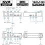 kvm-over-ip-extender_aten_ke6940a_dia01