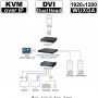 kvm-over-ip-extender_aten_ke6940a_dia02