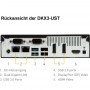 kvm-over-ip_raritan_dkx3-ust-v1_rueckansicht