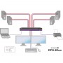 kvm-switch_displayport-mit-usb_smart-avi_dpn-4duo_4port-dualhead-4k-displayport_dia