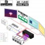 kvm-switch_displayport-mit-usb_smart-avi_sm-dpn-4q_dia