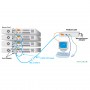 kvm-switch_nti_primux-uzr_cat5_diagramm