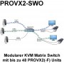 kvm-zubehoer_kvm-tec_profiline_provvx2_switching-option_01